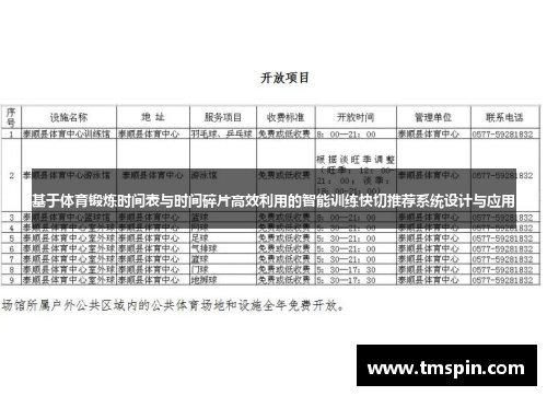 基于体育锻炼时间表与时间碎片高效利用的智能训练快切推荐系统设计与应用