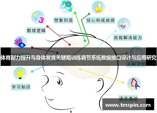 体育耐力提升与身体发育关键期训练调节系统数据接口设计与应用研究
