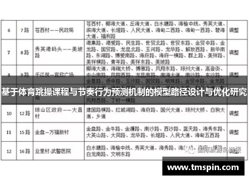 基于体育跳操课程与节奏行为预测机制的模型路径设计与优化研究